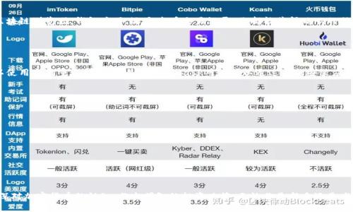 xiaotit怎么查询以太坊钱包？跟我来，你就知道！/xiaotit
以太坊钱包查询, 加密货币, 区块链, 钱包地址/guanjianci

引言：以太坊钱包是什么？
以太坊钱包是存储以太坊（ETH）和其他基于以太坊的代币（如ERC20代币）的数字钱包。它通过公钥和私钥的组合来管理和保护你的资产。了解如何查询以太坊钱包，不仅能帮助你管理资产，还能监测交易状态，把握市场脉动。

市场上常见的钱包类型
在开始查询之前，首先要了解钱包的类型。一般来说，以太坊钱包主要分为四种类型：
ul
  listrong热钱包/strong：在线钱包，方便快捷，但安全性较低。/li
  listrong冷钱包/strong：离线钱包，安全性高，适合长期存储。/li
  listrong桌面钱包/strong：安装在电脑上的软件，安全性适中。/li
  listrong手机钱包/strong：在智能手机上使用的应用，灵活方便。/li
/ul

如何查询以太坊钱包地址
查询以太坊钱包地址非常简单。下面介绍几种主要的查询方式：

h41. 使用区块链浏览器/h4
区块链浏览器是查询以太坊钱包的最直接工具。常见的有 Etherscan 和 Ethplorer。你可以通过以下步骤进行查询：
ul
  li打开 Etherscan 或 Ethplorer 的网站。/li
  li在搜索框中输入你的以太坊钱包地址。/li
  li按下“回车”键即可看到相关交易记录、余额和其他信息。/li
/ul
这是一种最透明也最便捷的查询方式，可以实时监控你的钱包动态。

h42. 使用钱包应用查询/h4
如果你使用钱包应用（比如 MetaMask、Trust Wallet），直接在应用内查看余额和交易记录非常方便。大多数钱包都有清晰的界面，让用户一目了然。只需：
ul
  li打开你的钱包应用。/li
  li选择你的以太坊钱包地址。/li
  li查看余额及交易历史记录。/li
/ul
这种方式适合日常使用，给用户提供了即时反馈。

h43. 查看交易历史记录/h4
在查询以太坊钱包时，了解其交易历史也非常重要。你可以查阅某个地址的交易记录：
ul
  li访客 Etherscan 的交易历史页面。/li
  li输入你想查询的地址。/li
  li查阅所有过去的交易，时间、金额及状态等信息。/li
/ul
通过交易历史，你可以判断自己在以太坊网络中的活动情况，及时做出决策。

钱包安全性的重要性
在查询以太坊钱包的过程中，安全性始终是我们应该放在首位的考虑因素。即便是最小的失误都可能导致资金的损失。以下是一些保护钱包安全的小贴士：
ul
  listrong启用两步验证/strong：尽量启用额外的安全验证步骤。/li
  listrong备份私钥/strong：将私钥安全地备份，以防丢失。/li
  listrong定期审查交易/strong：定期查看交易历史，确保没有未授权的交易。/li
  listrong保持软件更新/strong：确保钱包应用和设备软件始终保持更新，以防止潜在的安全漏洞。/li
/ul

总结：维护钱包健康
通过有效的查询手段，你可以全面掌握以太坊钱包的动态信息，为资产安全保驾护航。无论是通过区块链浏览器，钱包应用，还是查看交易记录，你都能获得贴心的服务和安全保障。在这个不断变化的市场中，保持对自己资产的清晰认识至关重要。

常见问题解答

h4问题一：如果我的以太坊钱包丢失了，如何找回？/h4
失去以太坊钱包后，找回它的可能性取决于你是否备份了私钥。如果你有保存私钥和助记词，你可以使用它们重建钱包。例如，MetaMask用户可以通过重新安装应用程序并输入助记词来恢复钱包。如果没有备份，那么资金可能会永久丢失，因此定期备份非常重要。

h4问题二：如何判断一个以太坊钱包是否安全？/h4
判断以太坊钱包的安全性，可以从多个角度考量：
ul
  listrong信誉/strong：查看钱包的历史、用户评价和安全事件记录。/li
  listrong开发者背景/strong：是否有知名团队支持，社区活跃度如何。/li
  listrong安全机制/strong：是否提供两步验证、冷存储等多重保护措施。/li
/ul
选择一种安全性高、技术支持良好的钱包，能最大程度保护你的资产安全。

结语
查询以太坊钱包虽说简单，但其中的细节和安全性不容忽视。希望你能在这一过程中，了解更多，加深对加密货币的认知，作出明智的投资决策。无论你是新手还是老手，保持学习的心态，总会让你在这个快速发展的领域中走得更远。