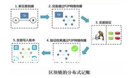 你知道虚拟币分销吗?让我们来聊聊这背后的奥秘吧!