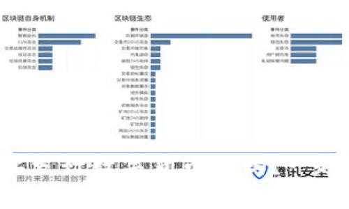 中国央行真的要发行数字货币了吗？一起聊聊这个话题！