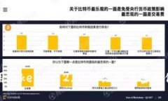 “如何安全使用Tokenim 2.0：助记词与密码你需要知