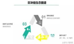 比特币：为什么它是虚拟经济中的主角？