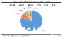 如何利用虚拟币模拟涨跌系统，打造你的投资策