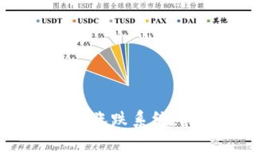 如何利用虚拟币模拟涨跌系统,打造你的投资策略?