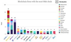 如何轻松把Tokenim 2.0提现成现金？来看看吧！