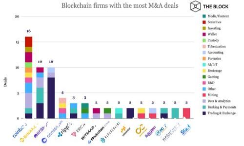 如何轻松把Tokenim 2.0提现成现金？来看看吧！