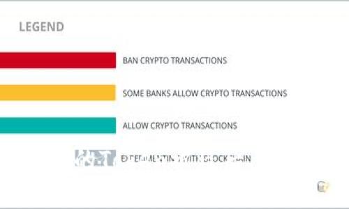 怎么办?当你的Token被盗后,你该如何应对?