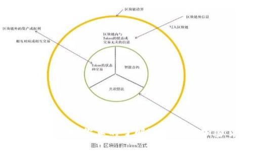 “莫比乌斯虚拟币:你真的了解这款新兴加密货币吗?”