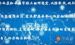   2020年虚拟币暴跌，投资者该如何应对？ /  gua