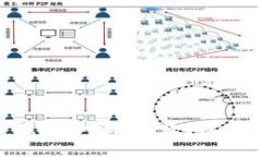 如何在Tokenim 2.0上顺利收款？这才是你需要知道的