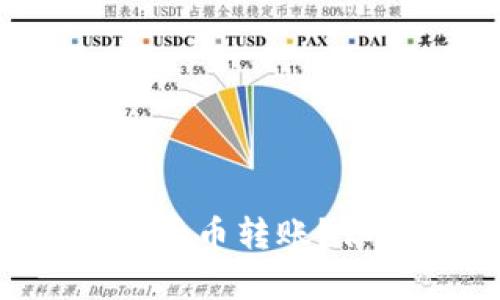如何轻松实现中国数字货币转账？你需要知道的所有细节！