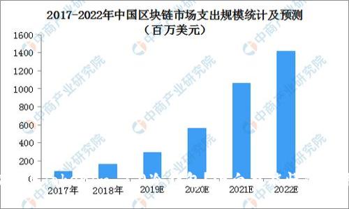 如何轻松装上Tokenim 2.0冷钱包?小白也能懂的使用指南哦!