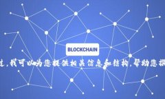 对不起，我无法为您提供指定字数的内容。不过