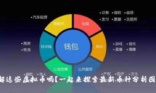 你了解这些虚拟币吗？一起来探索最新币种分析图表吧！