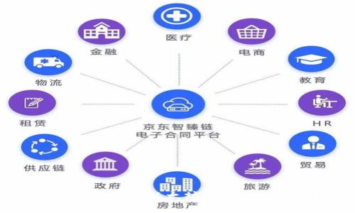 你知道最早的以太坊钱包是什么吗?