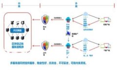   BGA虚拟币：是什么？如何投资？你不可不知的五