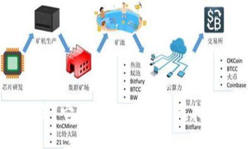 jieguo
吉祥币是什么?它会改变我们的虚拟货币世界吗?