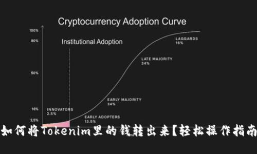 如何将Tokenim里的钱转出来?轻松操作指南