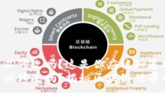 token地址可以修改吗？这是你应该知道的！token地