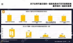 如何将Tokenim转换为货币？轻松一步步教你转账操