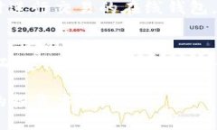  比特币虚拟资产到底值多少钱？让我们一起来聊