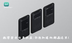 数字货币交易大盘：你想知道的都在这里！
