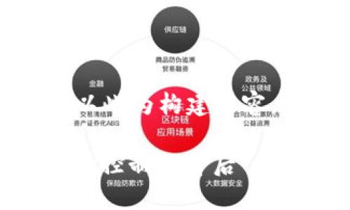 为了帮助解答你的问题，我将以此为构建内容。以下是一个合适的和关键词：

Tokenim会被风控吗？了解风险控制的背后
