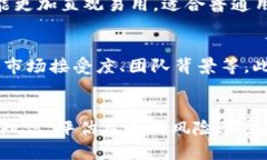   你听说过奎维斯数字货币吗？来一起聊聊吧！