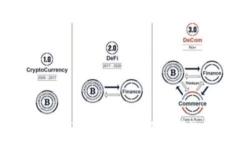 数字货币与IPO：你了解它们之间的区别吗？