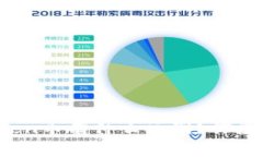 数字虚拟币和Token币有什么区别？你应该知道的那