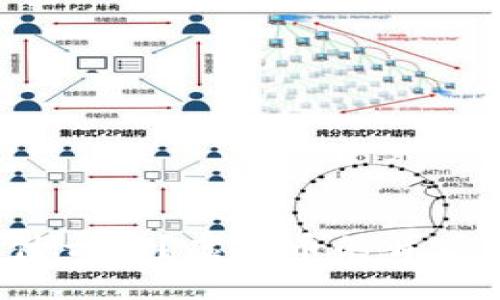 你知道比特币是什么吗？虚拟币的背后到底隐藏着什么？