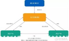 钱包里的以太坊怎么卖出去？最简单的方法告诉
