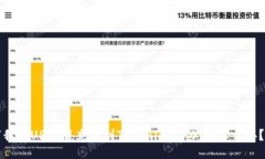 “我把USDT误充值到Tokenim 2.0，该怎么办？”