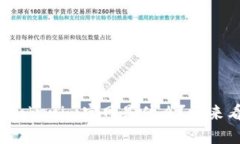 最新的Tokenim官网是什么？快来看看吧！