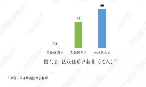 虚拟货币TokenIM2.0:你必须知道的调证知识!