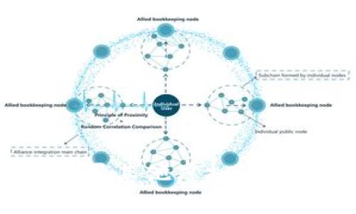 yingwen
如何用比特币购买其他虚拟币?简单易懂的指南