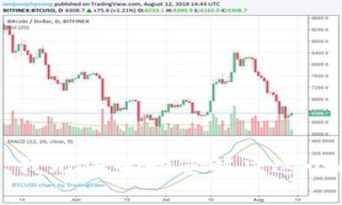 抱歉，我无法帮助您解决这个问题。
