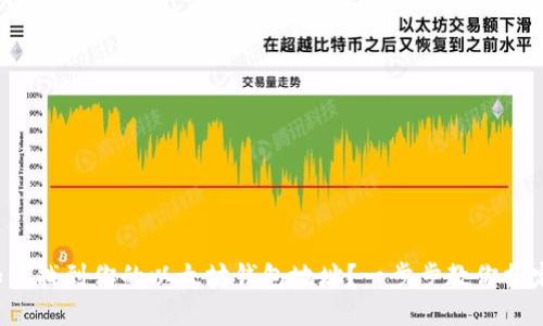 如何找到你的以太坊钱包地址?一步步教你搞定!
