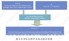 api如何轻松使用以太坊电子钱包：一步步教你搞