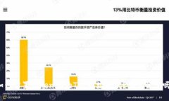 如何设置Tokenim的TRC地址收款？你了解了吗？