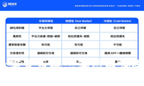 你知道数字货币概念骗局有哪些案例吗？
