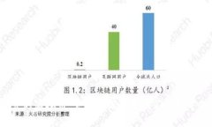 北京冬奥会的虚拟币：它将如何改变我们的数字