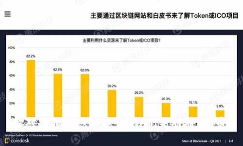 你对虚拟币感兴趣吗?我们来聊聊MM币!
