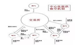 Tokenim 2.0能否轻松转USDT？让我们来聊聊！