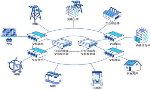 你知道 tokenim 和比太钱包吗?哪一个更适合你的需求?