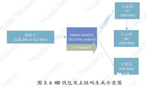 套路虚拟币？教你识别那些“陷阱”!