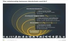 为什么IQT虚拟币会突然下跌？听听专家怎么说！