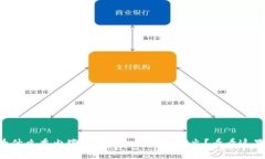 为什么委内瑞拉的虚拟币越来越火？看看这里！