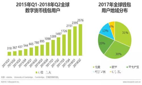虚拟币的背后：为何大家都说它被操控了？