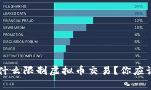 国家到底为什么限制虚拟币交易？你应该了解的真相