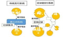 如何合法避税？谈谈虚拟币交易的税务问题  虚拟